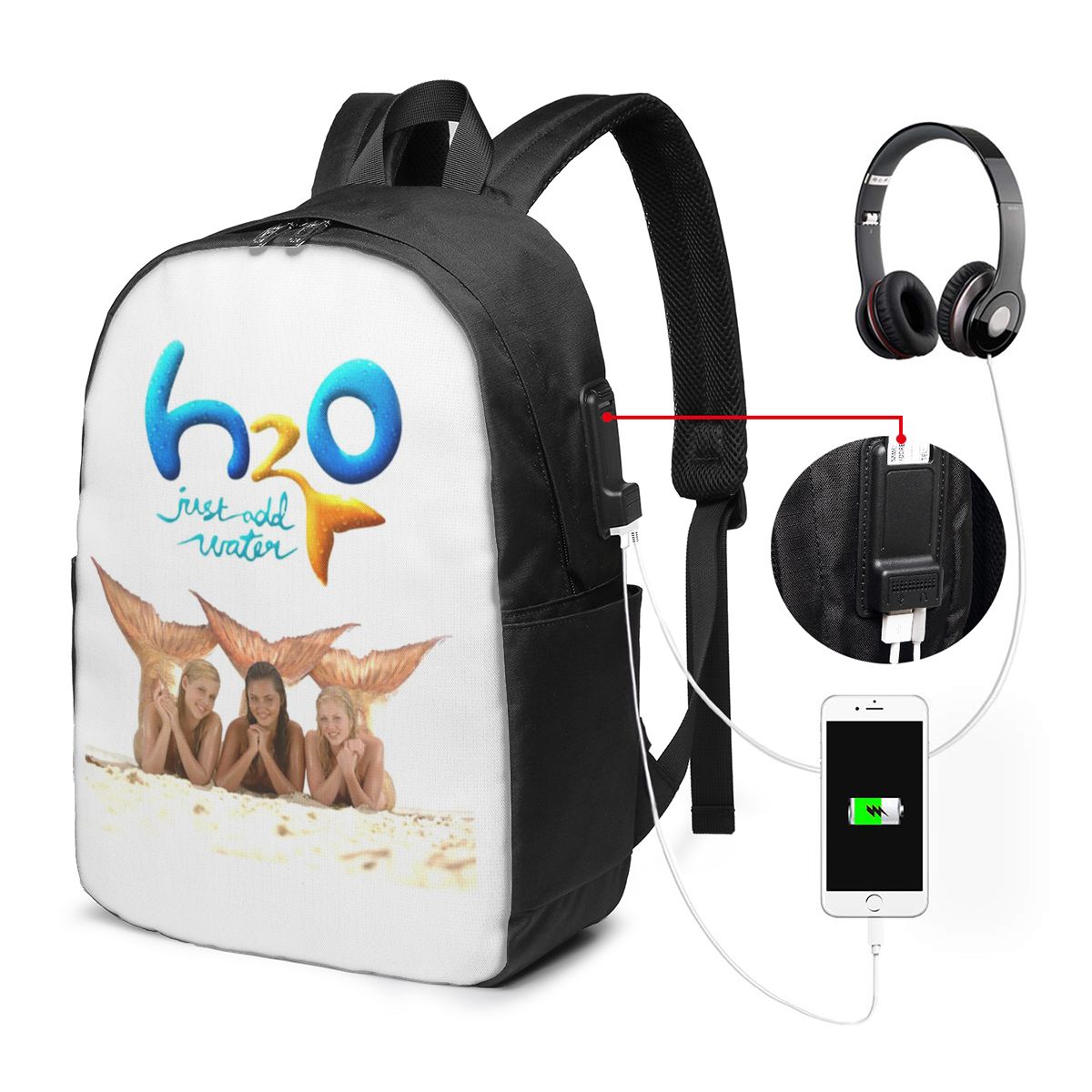 Backpacks - Cartoon Anime H2O Just Add Water